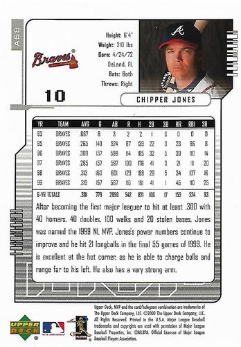 2000 Upper Deck MVP Jumbo All-Stars #AS8 Chipper Jones Back