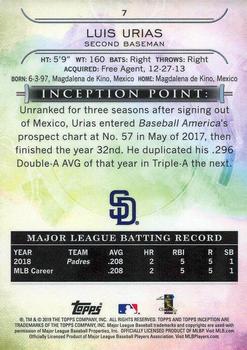2019 Topps Inception - Green #7 Luis Urias Back