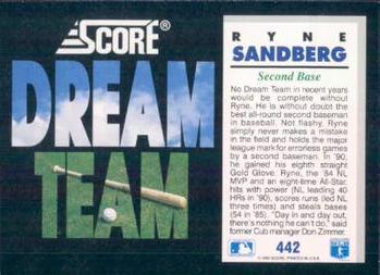 1992 Score #442 Ryne Sandberg Back