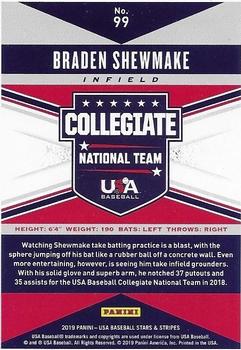 2019 Panini USA Baseball Stars & Stripes - Longevity Base Retail #99 Braden Shewmake Back