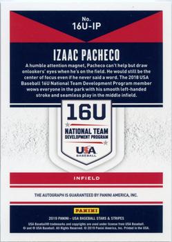 2019 Panini USA Baseball Stars & Stripes - 16U National Team Signatures #16U-IP Izaac Pacheco Back