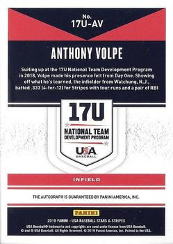 2019 Panini USA Baseball Stars & Stripes - 17U National Team Signatures #17U-AV Anthony Volpe Back