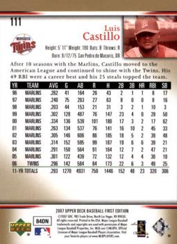 2007 Upper Deck First Edition #111 Luis Castillo Back