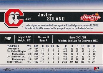 2012 Grandstand Chattanooga Lookouts #NNO Javier Solano Back