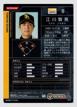 2008 Konami Baseball Heroes Black #B08B177 Tomoaki Egawa Back