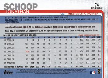 2019 Topps Opening Day - Red #74 Jonathan Schoop Back