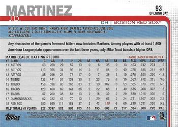 2019 Topps Opening Day - Red #93 J.D. Martinez Back