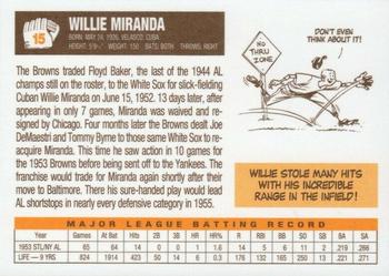 2003 1953 St. Louis Browns 50th Anniversary Set #15 Willie Miranda Back