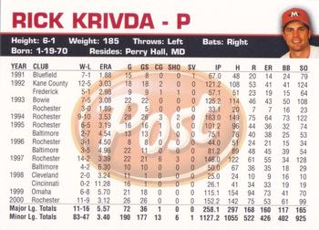 2001 Post Memphis Redbirds #NNO Rick Krivda Back