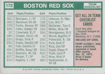 1975 Topps - Team Checklists White Back #172 Boston Red Sox / Darrell Johnson Back