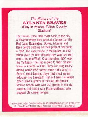 1982 Post Cereal Team Card #NNO Atlanta Braves Back
