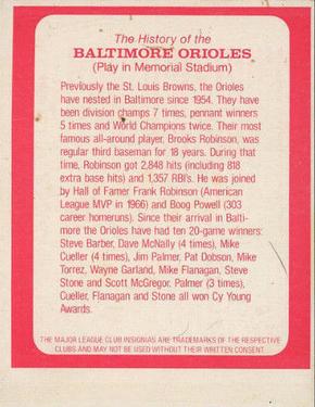 1982 Post Cereal Team Card #NNO Baltimore Orioles Back