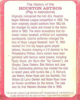 1982 Post Cereal Team Card #NNO Houston Astros Back