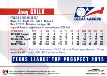 2015 Grandstand Texas League Top Prospects #NNO Joey Gallo Back