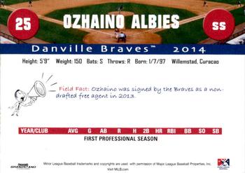 2014 Grandstand Danville Braves #NNO Ozhaino Albies Back