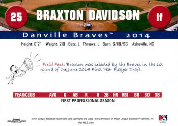 2014 Grandstand Danville Braves #NNO Braxton Davidson Back