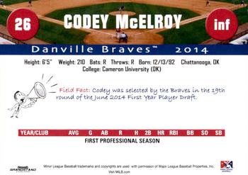 2014 Grandstand Danville Braves #NNO Codey McElroy Back