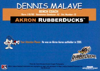 2018 Grandstand Akron RubberDucks #NNO Dennis Malave Back
