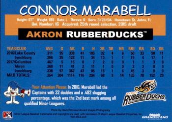 2018 Grandstand Akron RubberDucks #NNO Connor Marabell Back