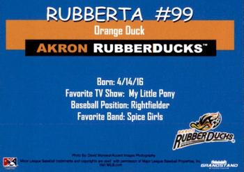 2018 Grandstand Akron RubberDucks #NNO Rubberta Back