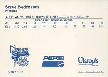 1992 Ukrop's Pepsi Richmond Braves #2 Steve Bedrosian Back