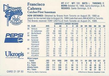 1992 Ukrop's Pepsi Richmond Braves #21 Francisco Cabrera Back