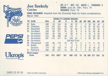 1992 Ukrop's Pepsi Richmond Braves #25 Joe Szekely Back