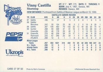 1992 Ukrop's Pepsi Richmond Braves #27 Vinny Castilla Back