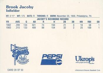 1992 Ukrop's Pepsi Richmond Braves #28 Brook Jacoby Back