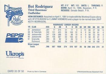 1992 Ukrop's Pepsi Richmond Braves #33 Boi Rodriguez Back
