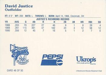 1992 Ukrop's Pepsi Richmond Braves #46 David Justice Back