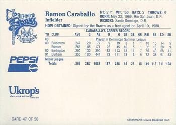 1992 Ukrop's Pepsi Richmond Braves #47 Ramon Caraballo Back