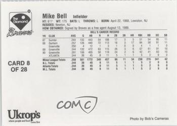 1991 Ukrop's Richmond Braves #8 Mike Bell Back
