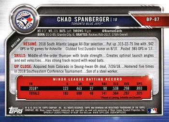 2019 Bowman - Prospects #BP-87 Chad Spanberger Back