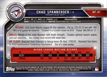 2019 Bowman - Prospects Camo #BP-87 Chad Spanberger Back