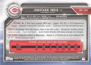 2019 Bowman - Prospects Camo #BP-102 Jonathan India Back