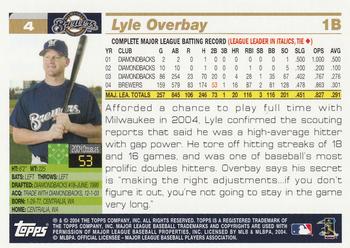 2005 Topps 1st Edition #4 Lyle Overbay Back