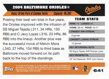 2005 Topps 1st Edition #641 Baltimore Orioles Back