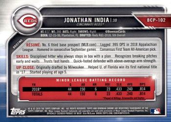 2019 Bowman - Chrome Prospects #BCP-102 Jonathan India Back