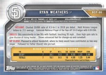 2019 Bowman - Chrome Prospects Speckle Refractor #BCP-66 Ryan Weathers Back
