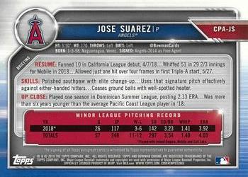 2019 Bowman - Chrome Prospect Autographs #CPA-JS Jose Suarez Back