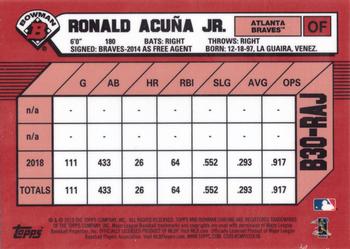 2019 Bowman - 30th Anniversary Bowman #B30-RAJ Ronald Acuña Jr. Back