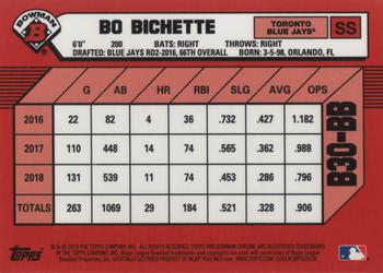 2019 Bowman - 30th Anniversary Bowman #B30-BB Bo Bichette Back