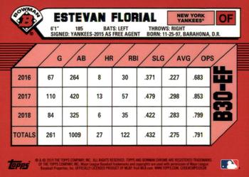 2019 Bowman - 30th Anniversary Bowman Atomic Refractors #B30-EF Estevan Florial Back