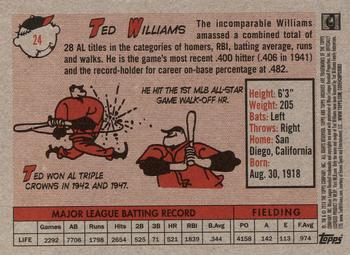2019 Topps Archives #24 Ted Williams Back
