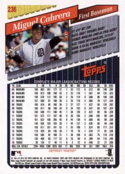 2019 Topps Archives #236 Miguel Cabrera Back