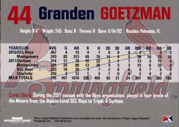 2018 Grandstand Springfield Cardinals #NNO Granden Goetzman Back