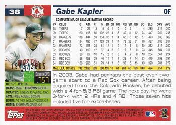 2005 Topps - Gold #38 Gabe Kapler Back