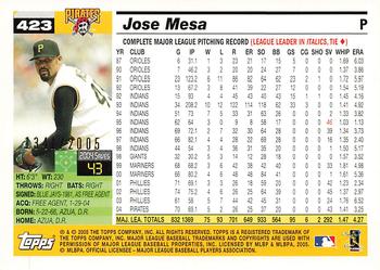 2005 Topps - Gold #423 Jose Mesa Back