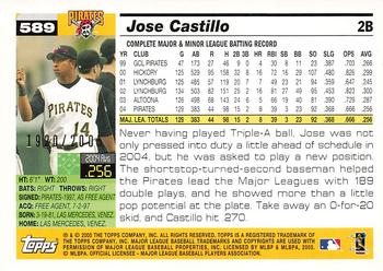 2005 Topps - Gold #589 Jose Castillo Back